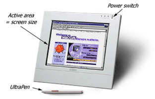 PL300 Features